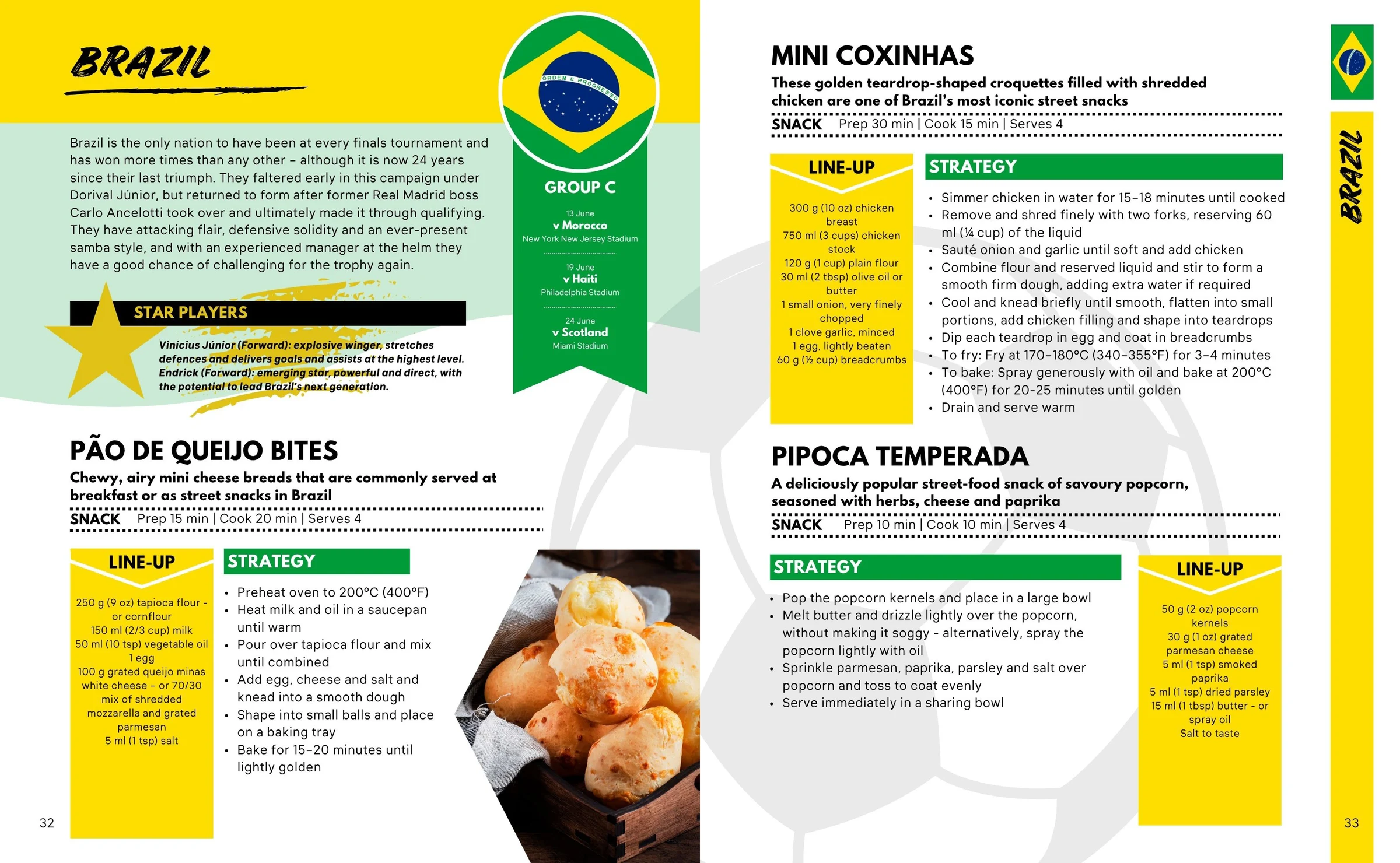 World Football Food - Sample Page Spread - Brazil