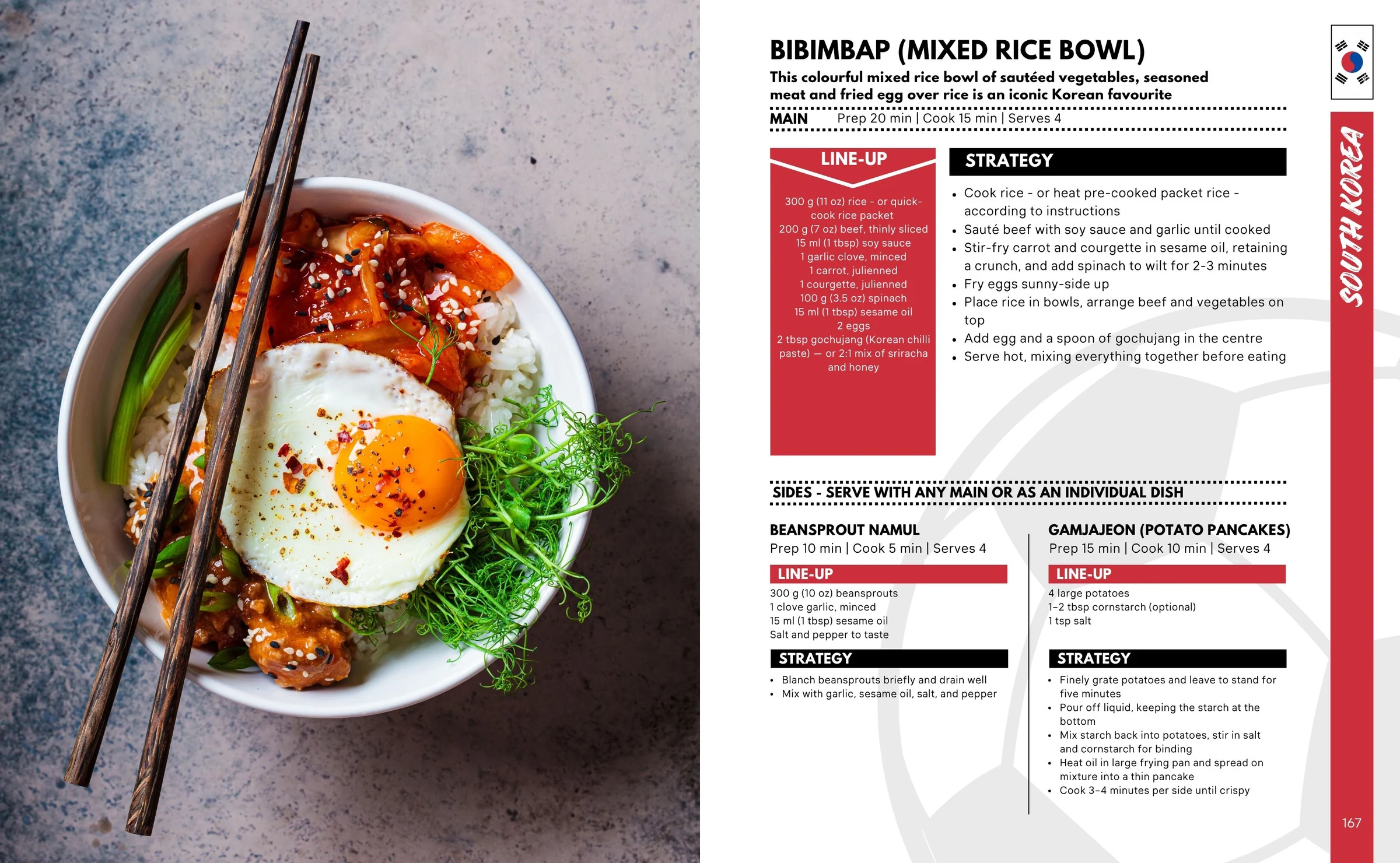 World Football Food - Sample Page Spread - South Korea