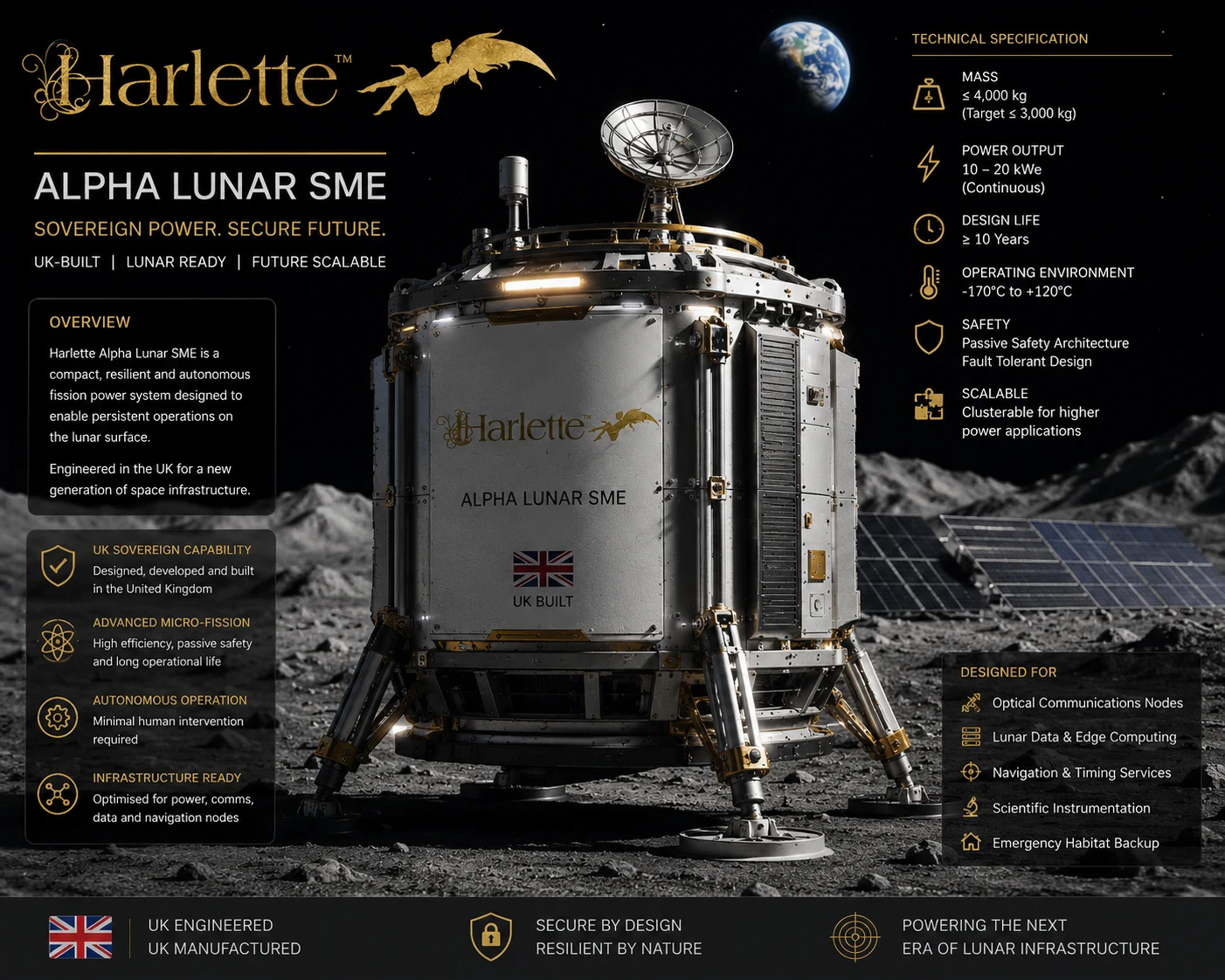 Harlette Micro Lunar Reactor