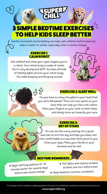 ONE SIMPLE TRICK FOR PARENTS TO AVOID BEDTIME CHAOS WHEN CLOCKS GO FORWARD