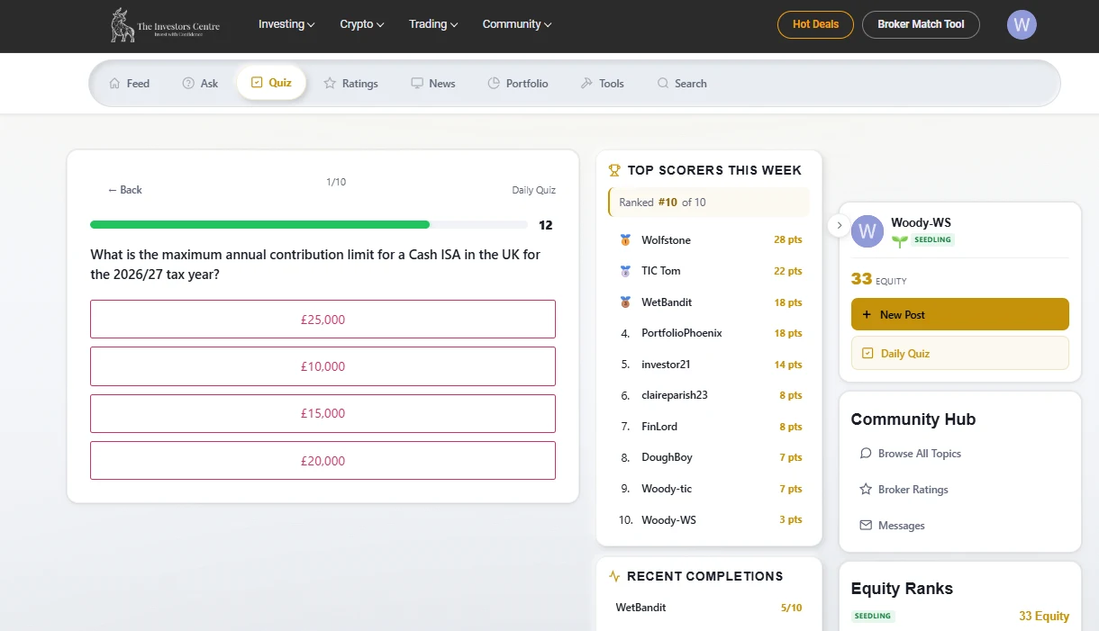 The Finboard quiz library at launch - six core topics, each with five difficulty tiers from Beginner to "Finance God."