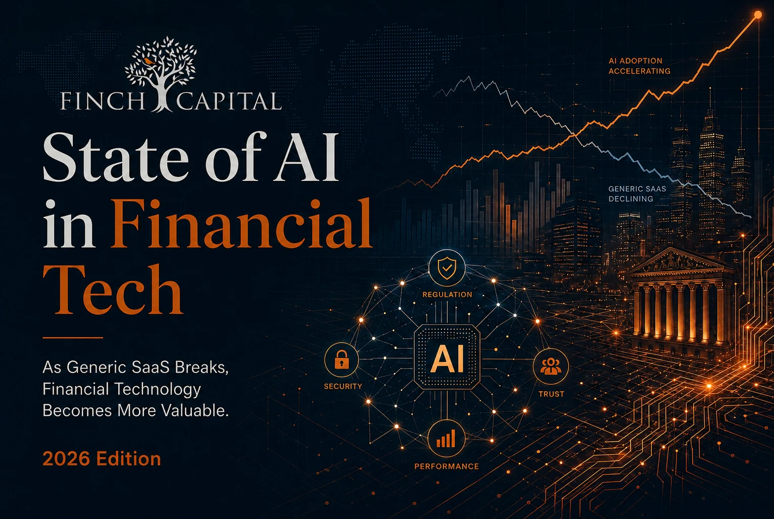 Finch Capital - State of AI in Financial Tech Report