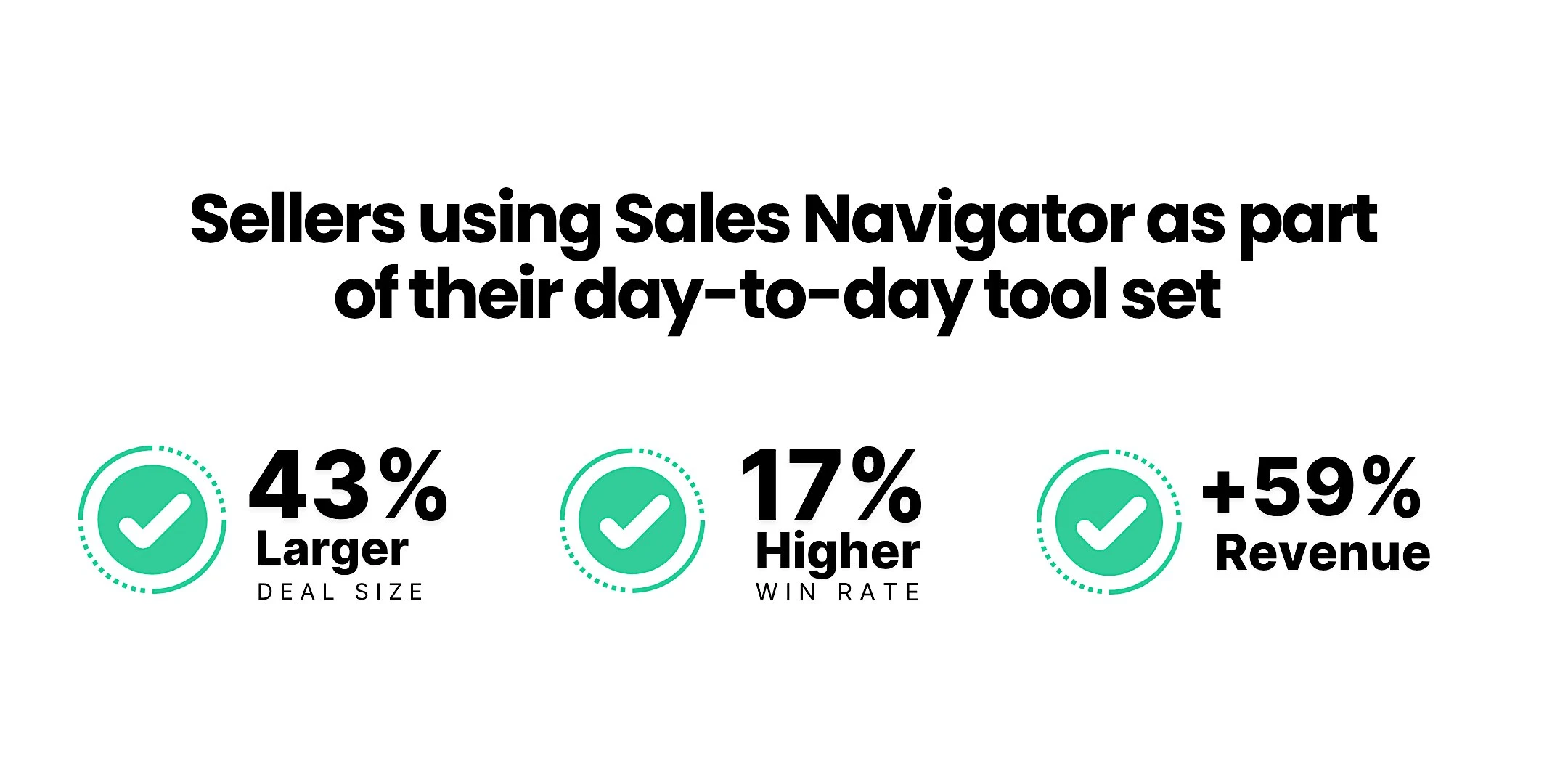 Sales Navigator