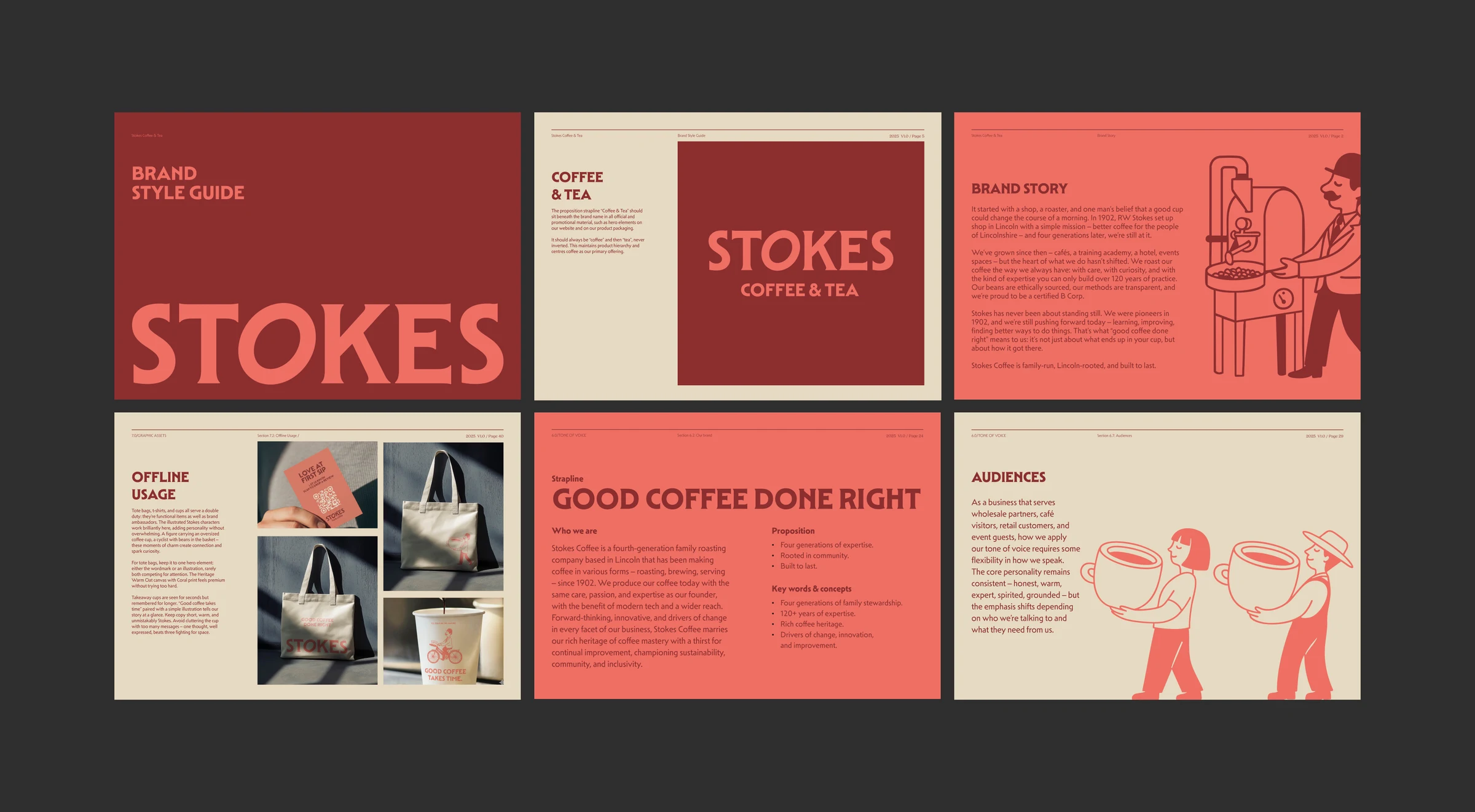 Stokes Coffee Guidelines