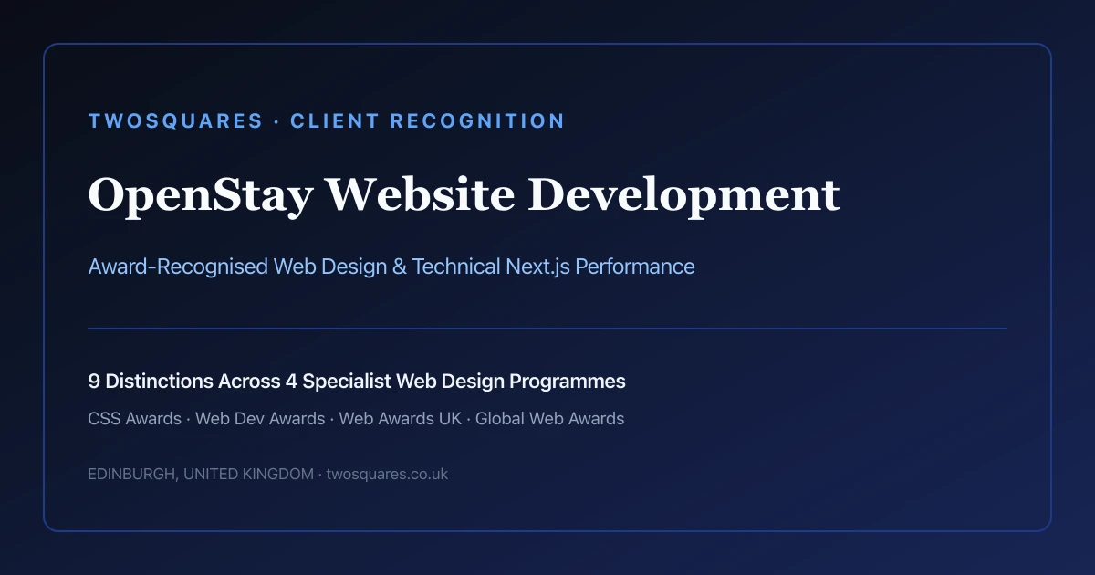TwoSquares Highlights Award-Recognised OpenStay Website Development Project