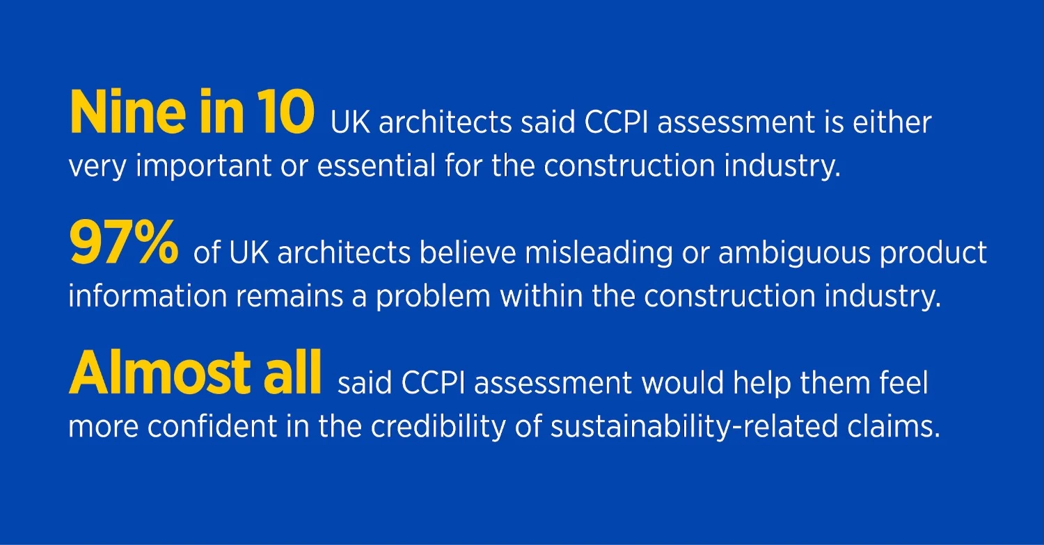 Ravago Building Solutions UK reveals new research on architects’ attitudes towards CCPI at Futurebuild 2026