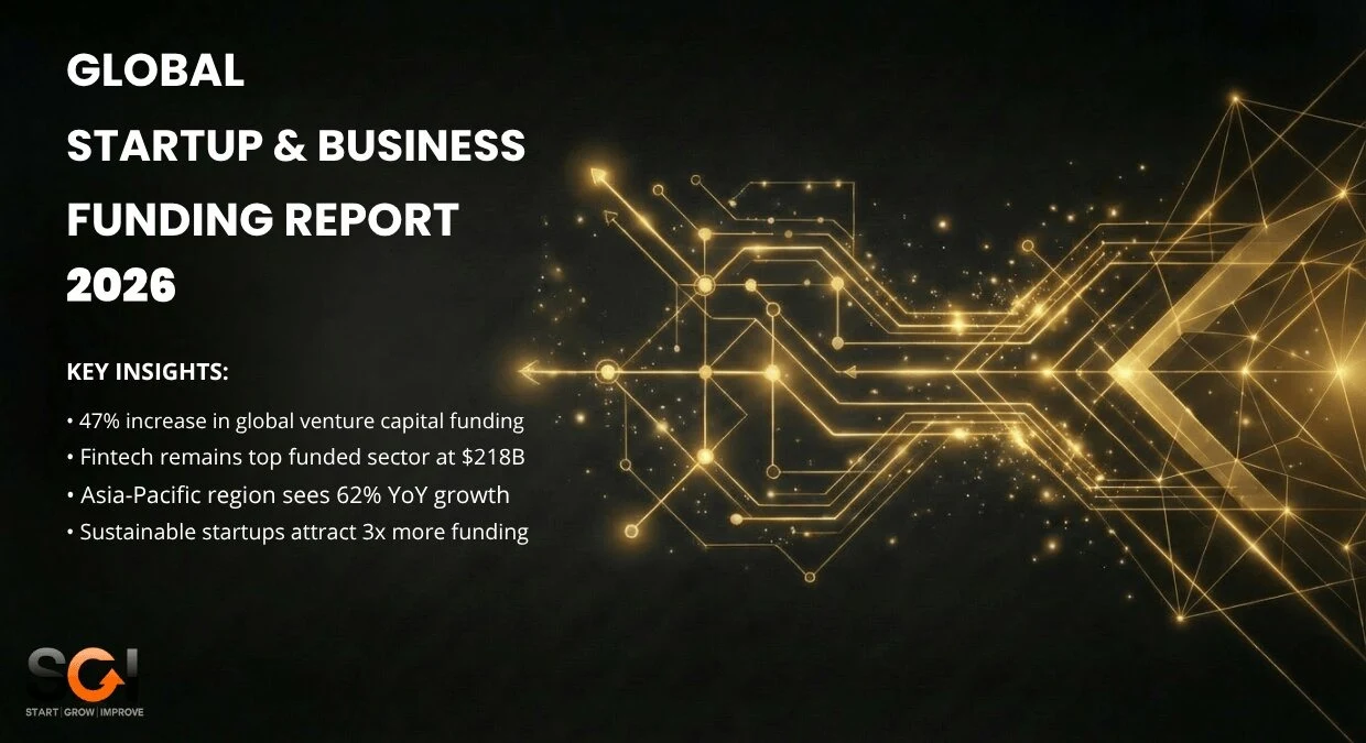 SGI Consultants Releases Free Global Funding Report Warning Founders That Record VC Numbers Are Misleading