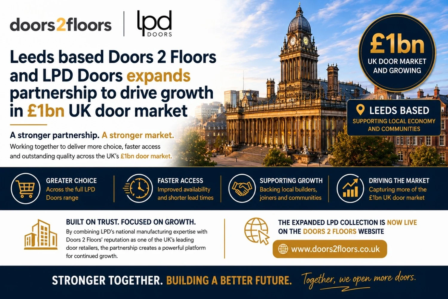 Leeds based Doors 2 Floors and LPD Doors expands partnership to drive growth in £1bn UK door market